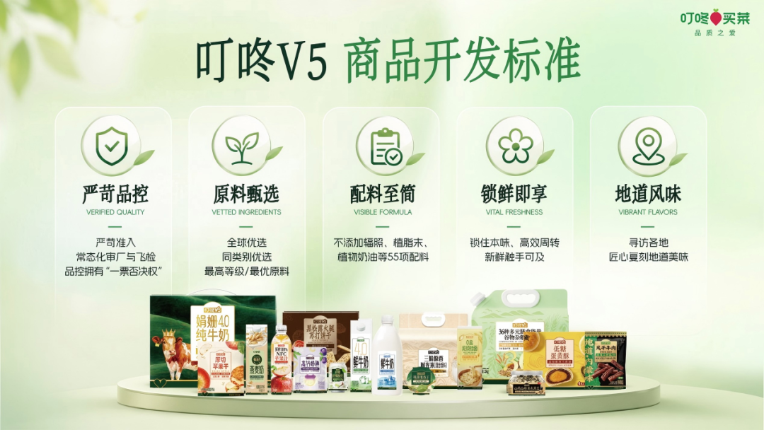 叮咚V5全面升级!首次公开55项配料严控清单