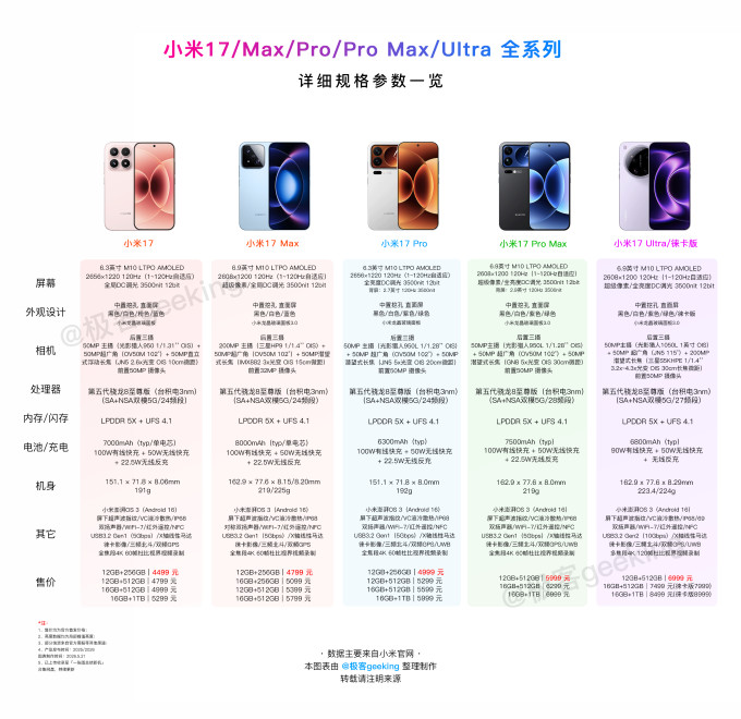 小米安卓手机
