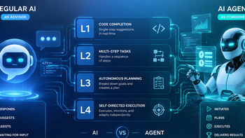 哪个AI Agent工具好用?国产桌面Agent最新排行 
