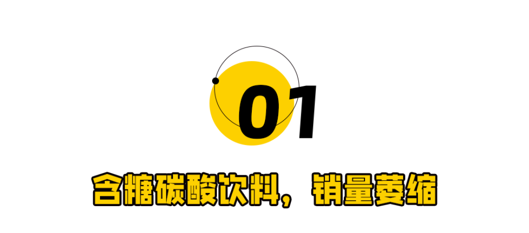 含糖碳酸饮料,大势已去
