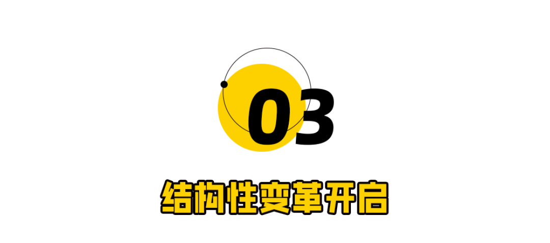 含糖碳酸饮料,大势已去