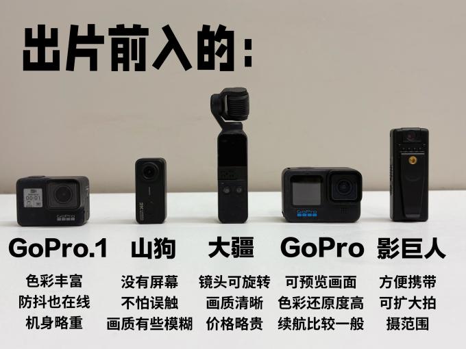 摄像机