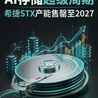 硬盘从边缘配件变硬通货：产能被锁到2029年，价格还要涨