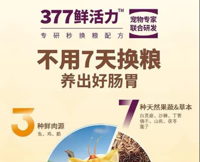 猫大圣猫粮