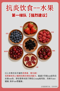 抗炎水果怎么挑❓3个梯队整理好了