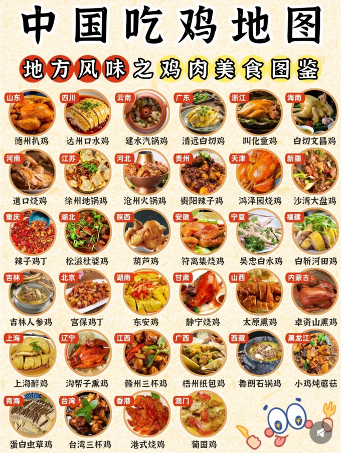 家禽类