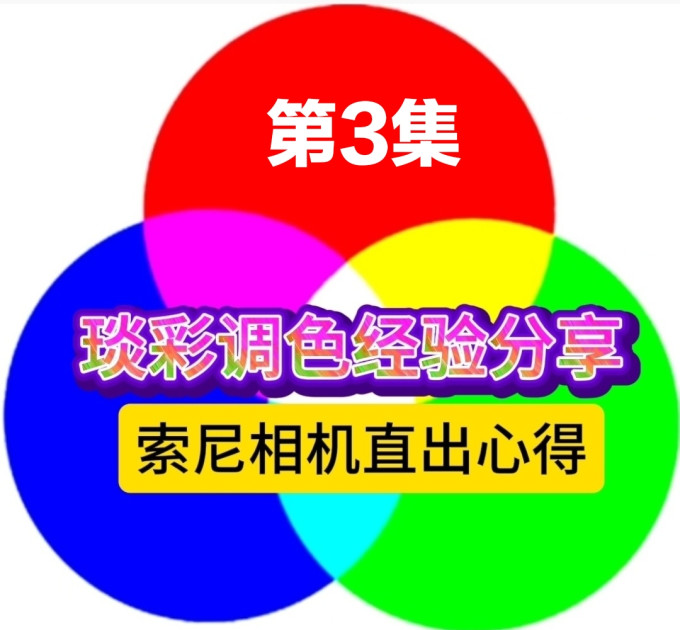 相机