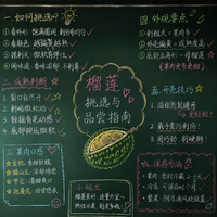开出来“啥也没有”?“自然熟不包赔”榴莲到底该怎么挑选