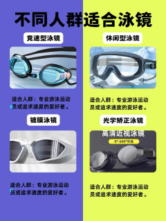 游泳戴出熊猫眼？90%人选泳镜第一步就错了