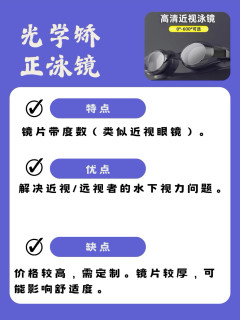 游泳戴出熊猫眼？90%人选泳镜第一步就错了
