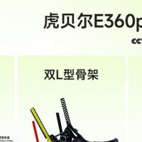 2岁宝宝车上吃东西怕脏怕闷？耐脏透气安全座椅选购指南