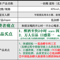 清香型白酒哪个好喝?百元内口粮酒,我选这瓶“低杂醇”一担粮