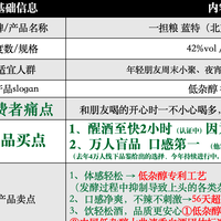 百元内最好的白酒是哪款?老酒友私藏的“低杂醇”口粮