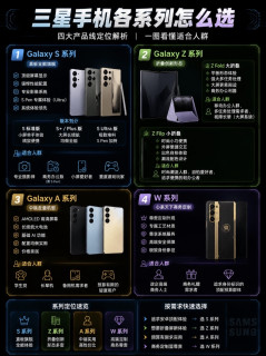 三星手机四大系列怎么选✨一张图彻底搞懂