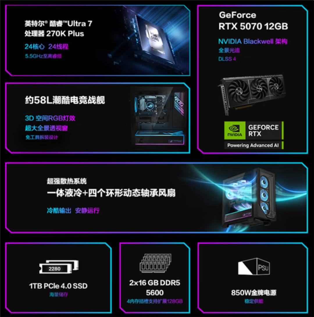 到手价16499元!华硕ROG魔霸9X台式机上新:酷睿Ultra 7+32GB DDR5