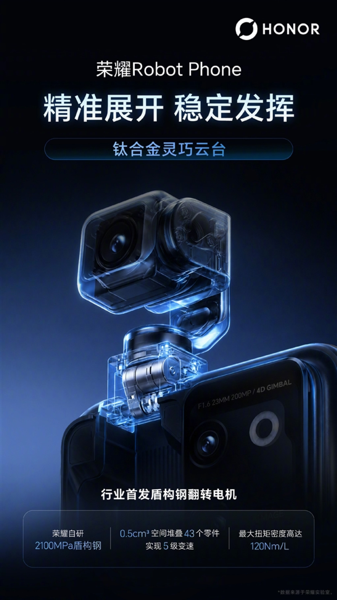 8月12日见！荣耀Robot Phone首发钛合金云台架构/电机：最大转速360°/秒