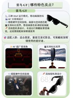 千元XR眼镜横向实测，三款热门机型差异全梳理
