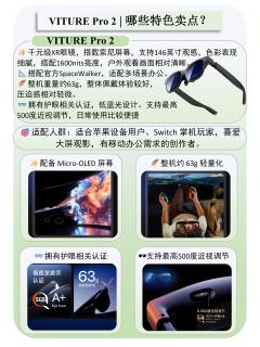 千元XR眼镜横向实测，三款热门机型差异全梳理