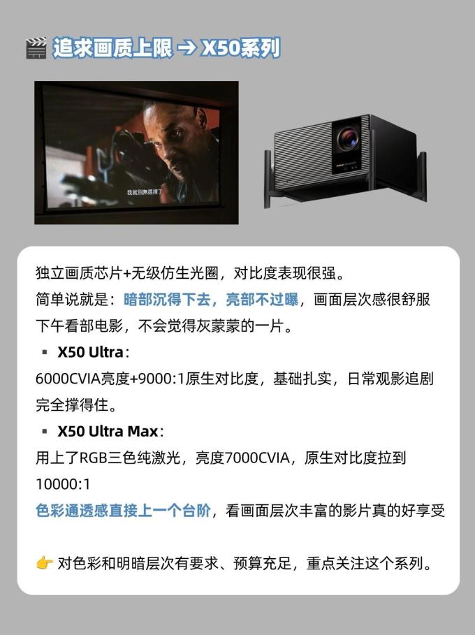 投影设备