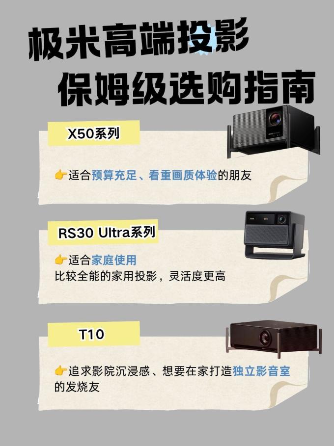 投影设备