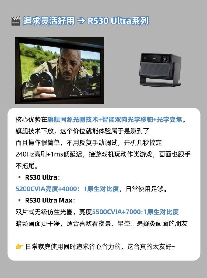 投影设备