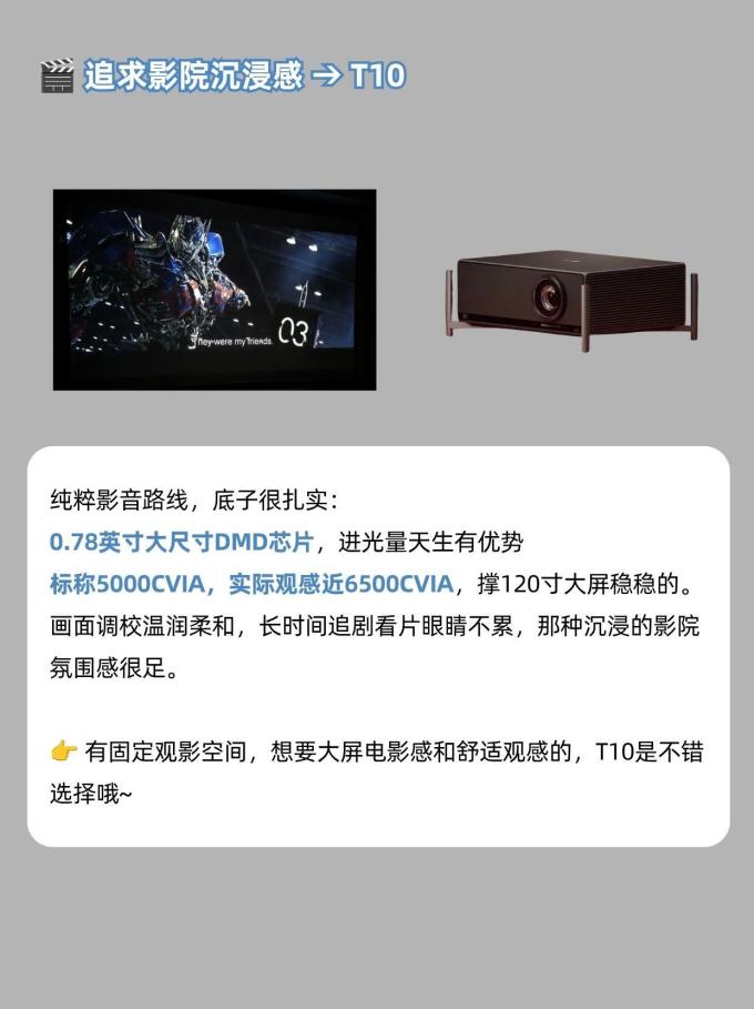 投影设备