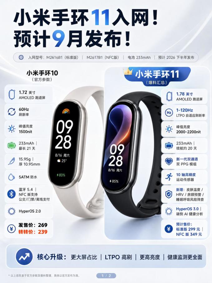 小米智能手环