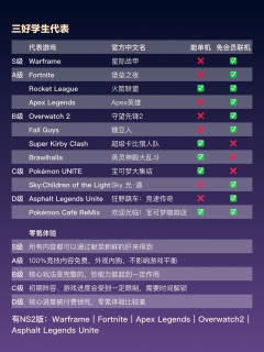 NS有哪些好玩的免费游戏