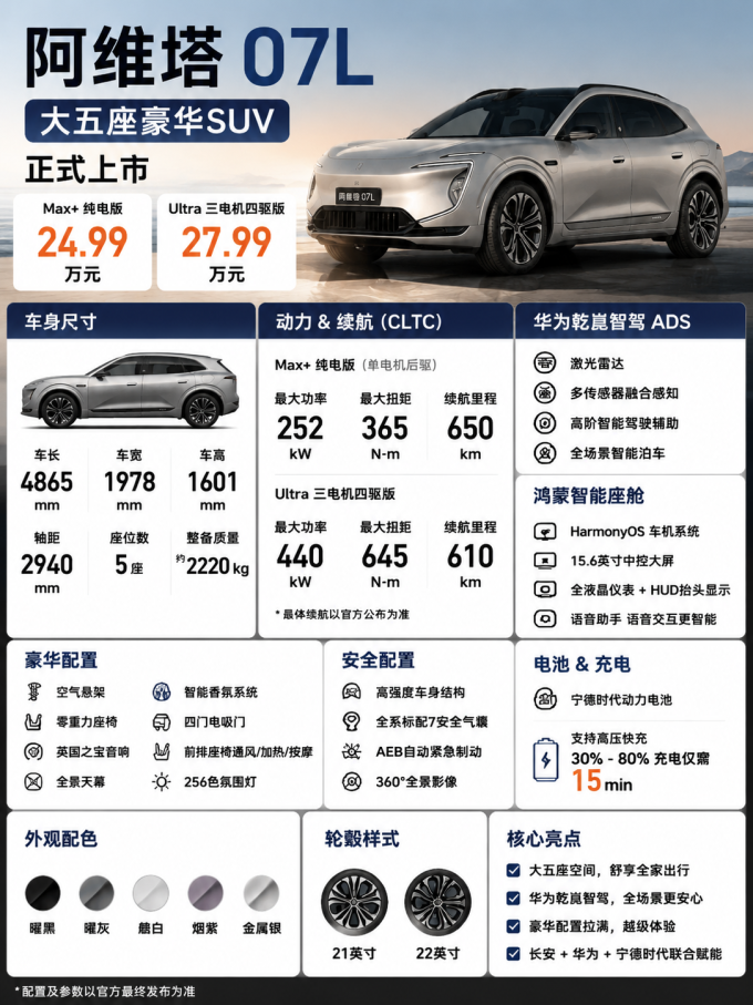 阿维塔新能源车