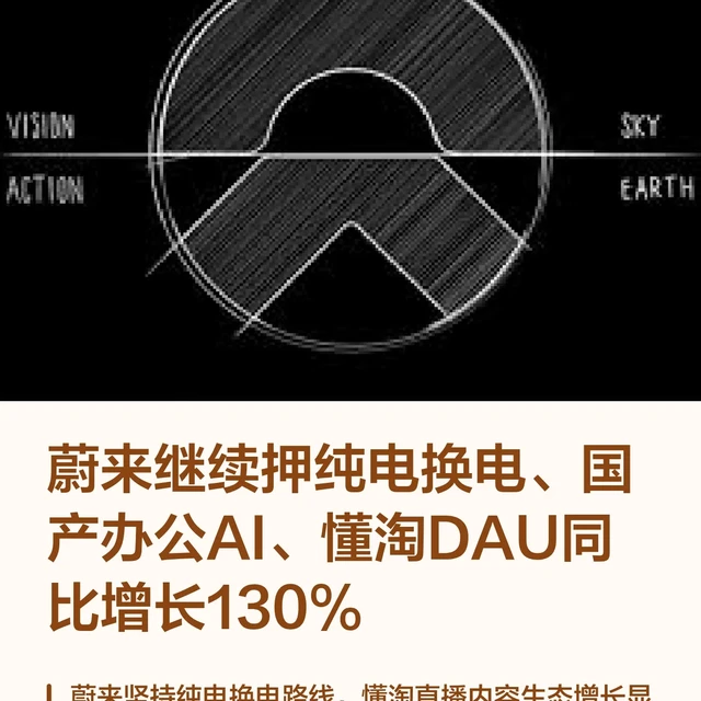 ES9交付2万台、纯电换电路线 | NIO/蔚来8.9日报