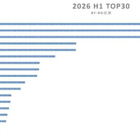 上半年卖得最好的10款手机，现在还有几款值得买？