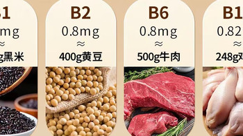 中老年日常营养养护，2026十大品牌适配长辈的B族维生素推荐