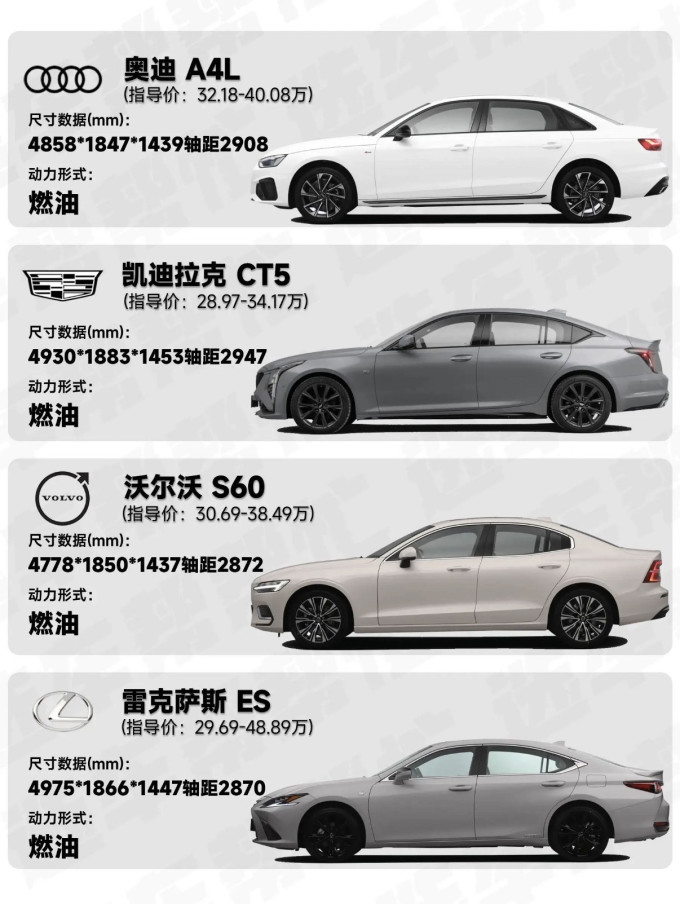 沃尔沃轿车