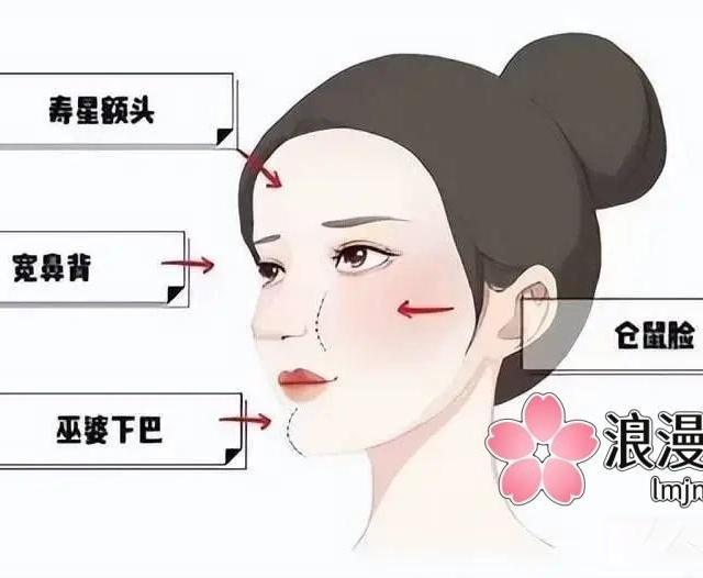 打肉毒怕脸僵？医生不会告诉你的3个选择技巧