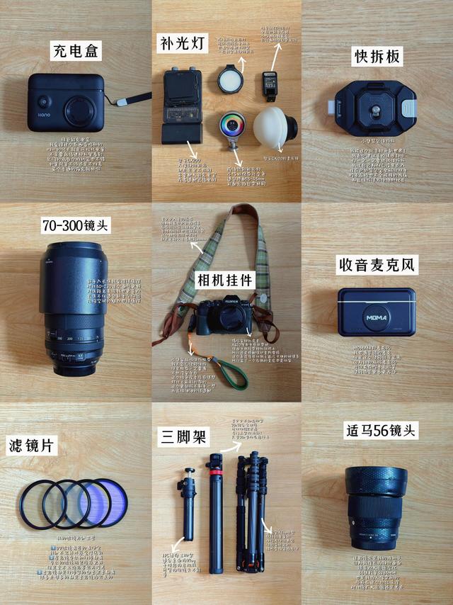 富士XS20全套自用配件&镜头清单整理，新手抄作业