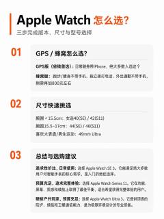 Apple Watch三款机型选购全指南，新手选表不踩坑