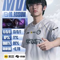 复出三场全MVP!TheShy塔下极限反杀制霸涅槃组,IG横扫LNG剑指季后赛