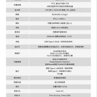 花几百块买开源掌机值不值？一张图讲清选购逻辑和避坑指南
