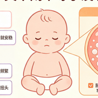 肠绞痛最明显的信号不是哭😭多亏乐哺安帮了我家宝宝