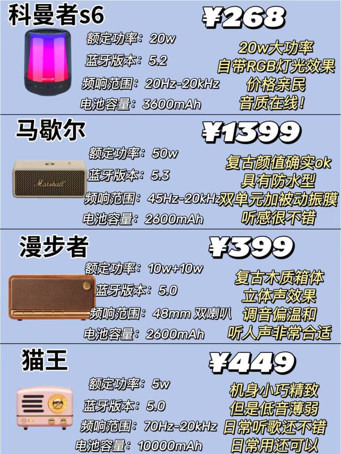 漫步者音箱