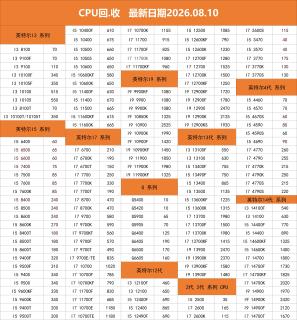 英特尔全代CPU回收行情一览！二手出手对照不被压价