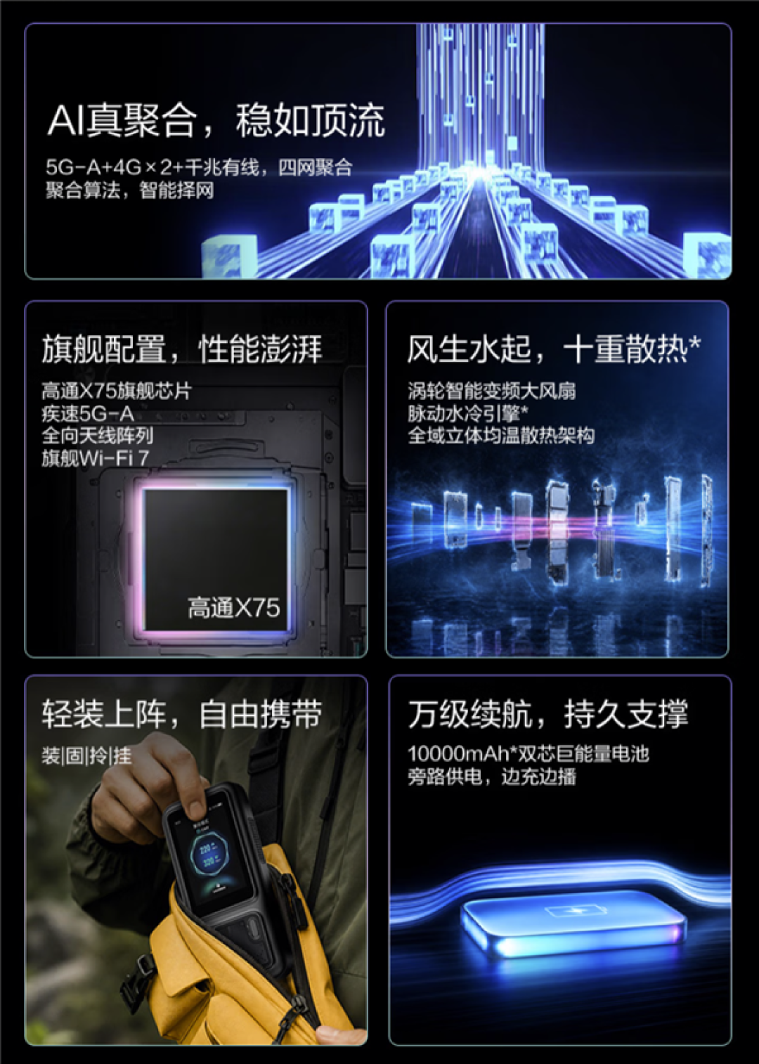 液冷风冷一起上!中兴TOPFLOW直播神器上市:2999元起 支持四网聚合