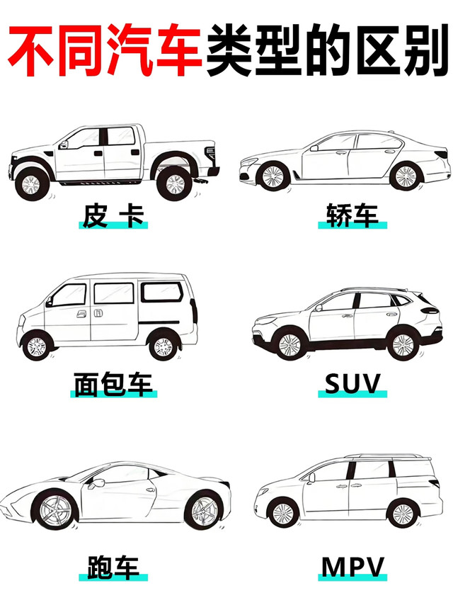别再跟风买SUV！6大车型优劣大盘点，看完不再纠结