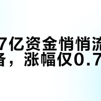 17.27亿资金悄悄流入电力设备，涨幅仅0.71%