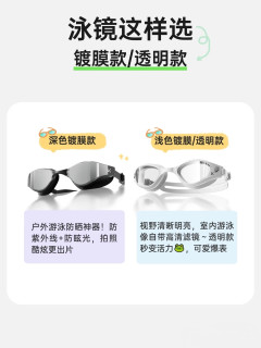 🏊‍♀️泳镜别乱买！看懂选镜干货