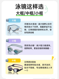 🏊‍♀️泳镜别乱买！看懂选镜干货