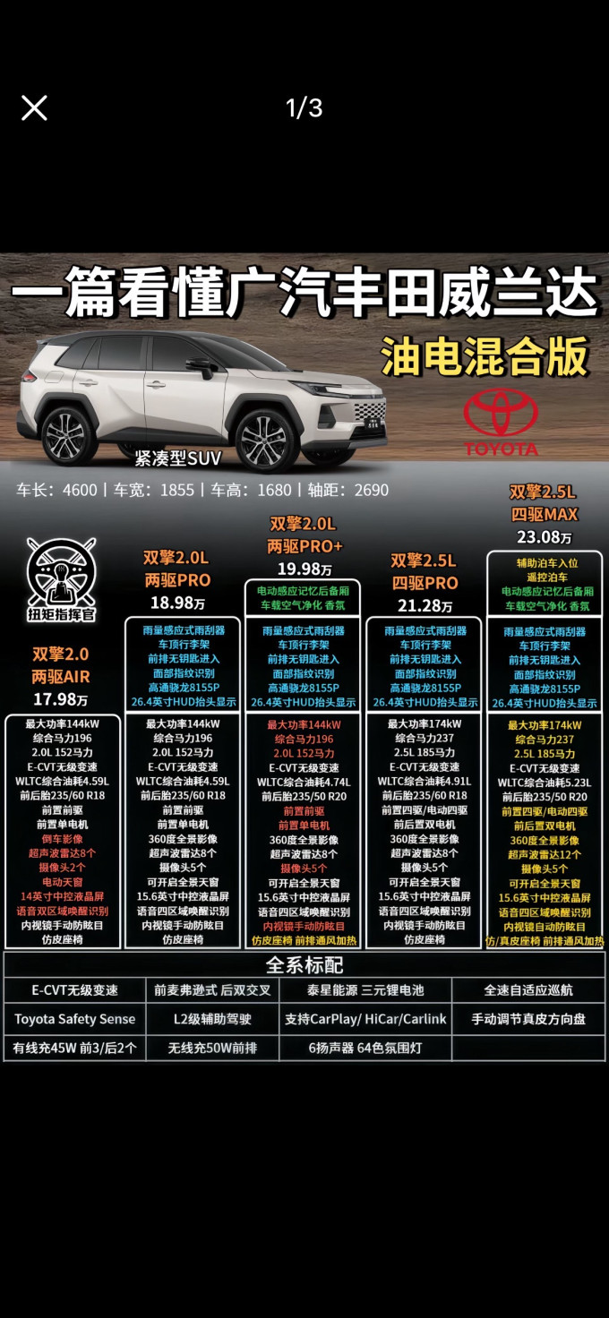 广汽丰田紧凑型SUV