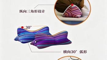 久坐党睡眠救枕💤非遗草本颈椎枕