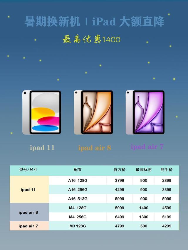 暑期入手iPad别盲目！三款热门机型对比参考