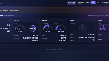 威联通 QNAP NAS的专属监控大屏，新版本更新